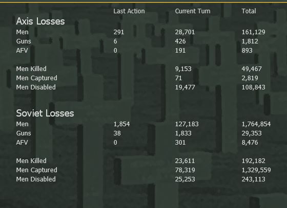 Lossesmidturn.jpg