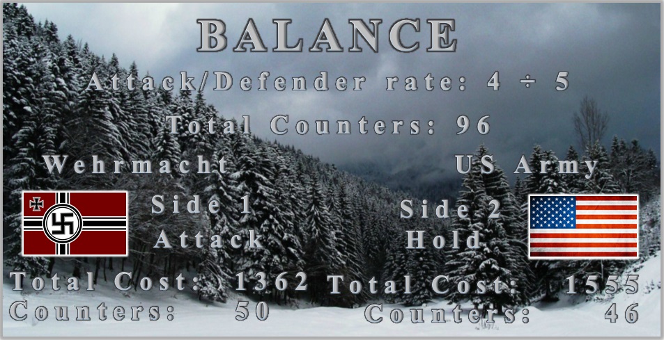 Ardennes  .. Balance.jpg