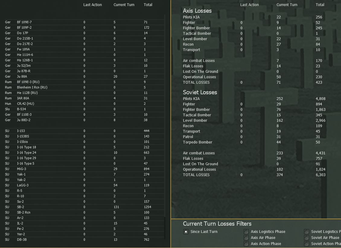Airlosses.jpg