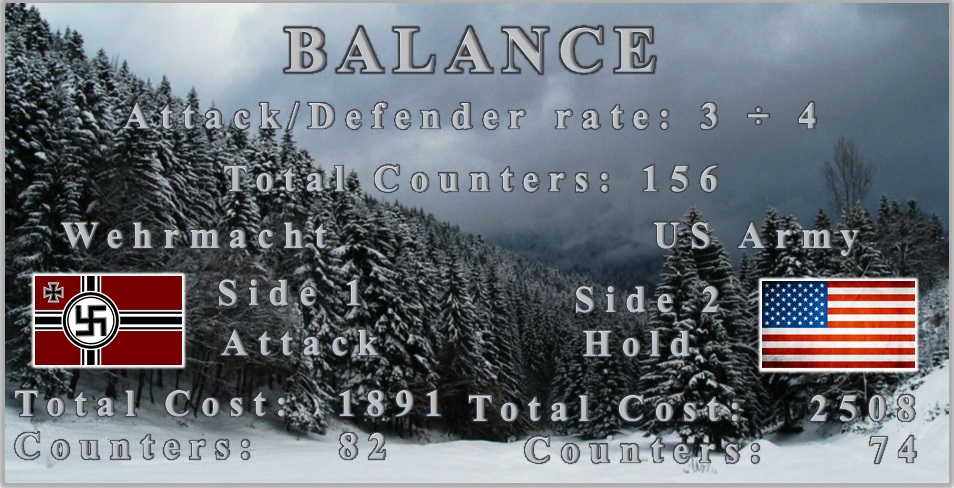 Ardennes  .. Balance.jpg