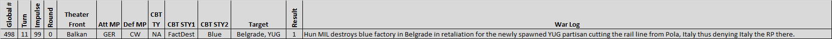 99WLBalkan.jpg