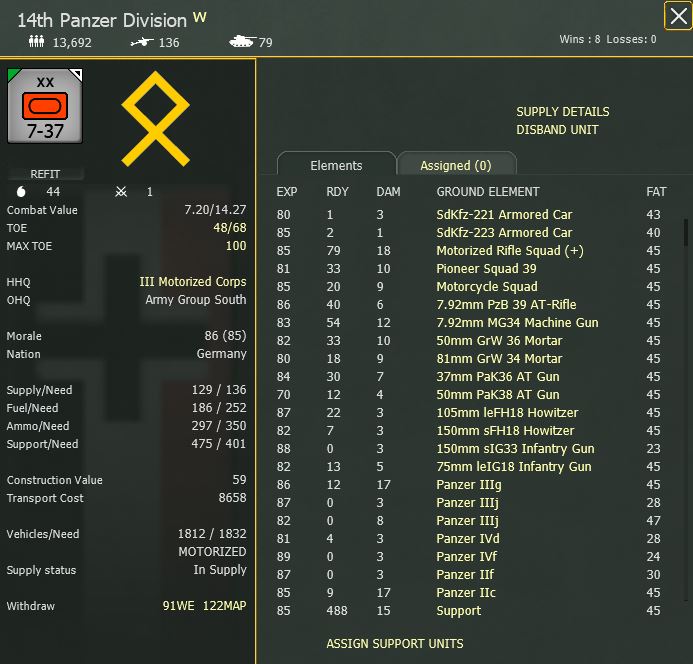 PZDivision.jpg