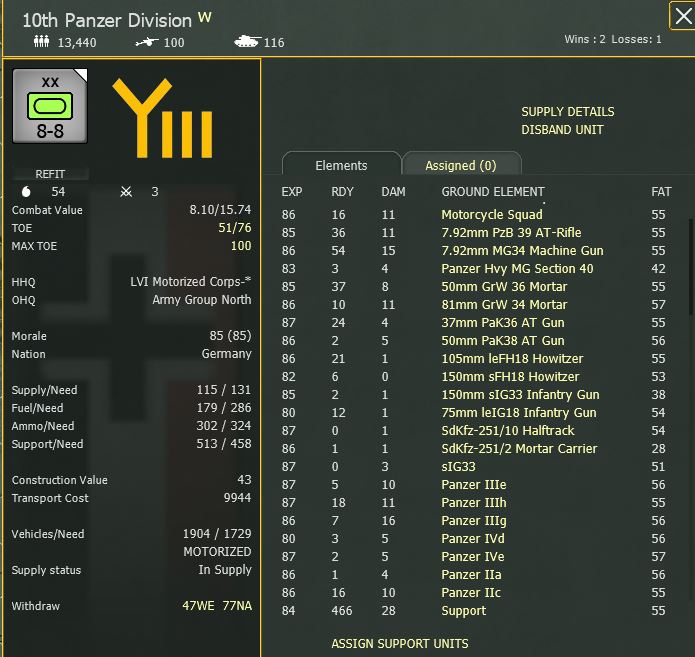 t8 10th pz.jpg