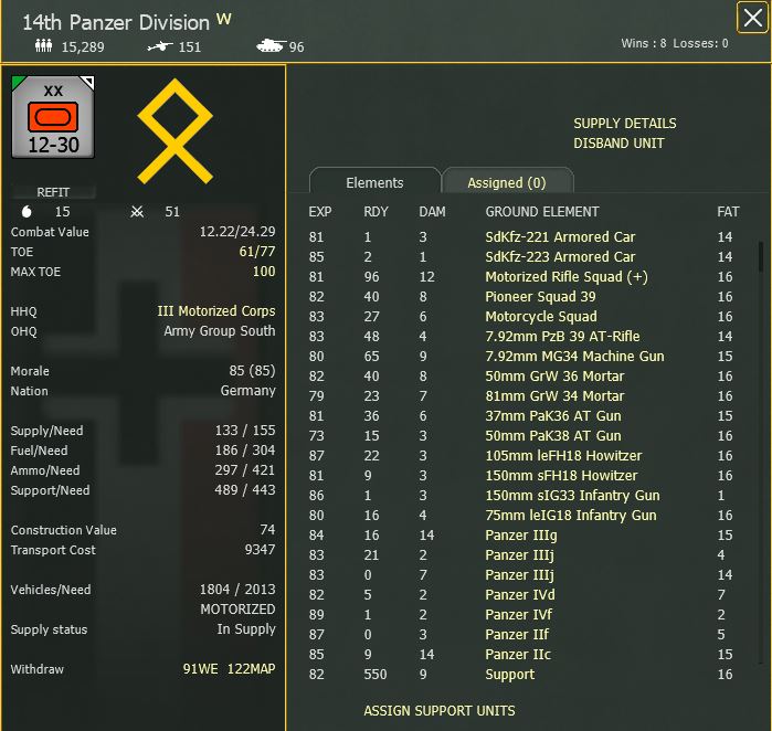 T1114pzunit.jpg