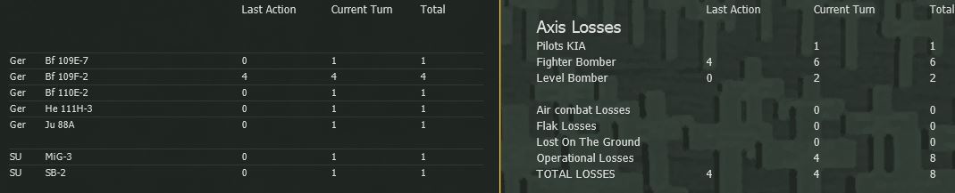 4losses.jpg