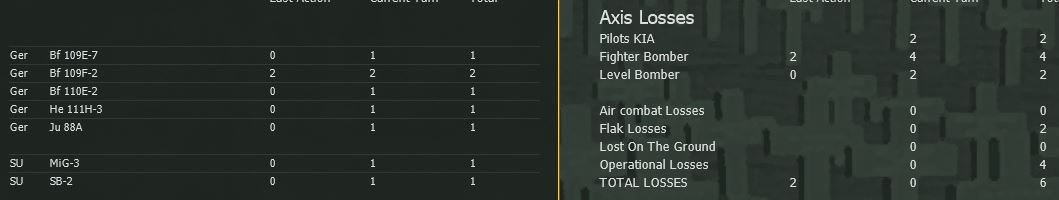 23losses.jpg