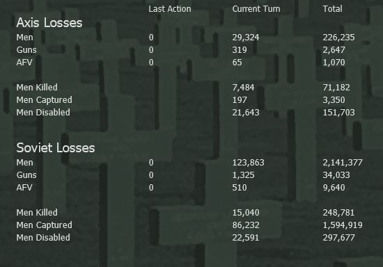 Groundlosses.jpg