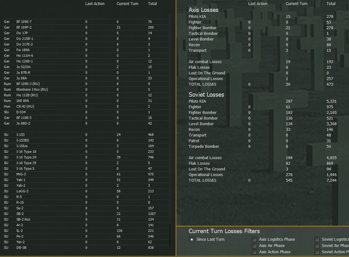 Airlosses.jpg