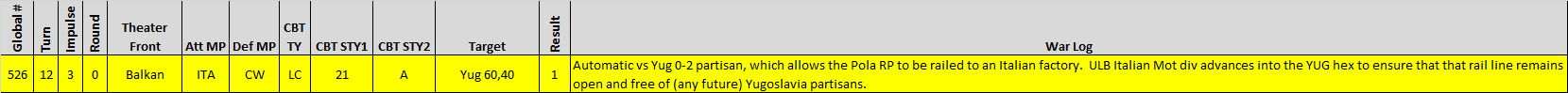 99WLBalkans.jpg