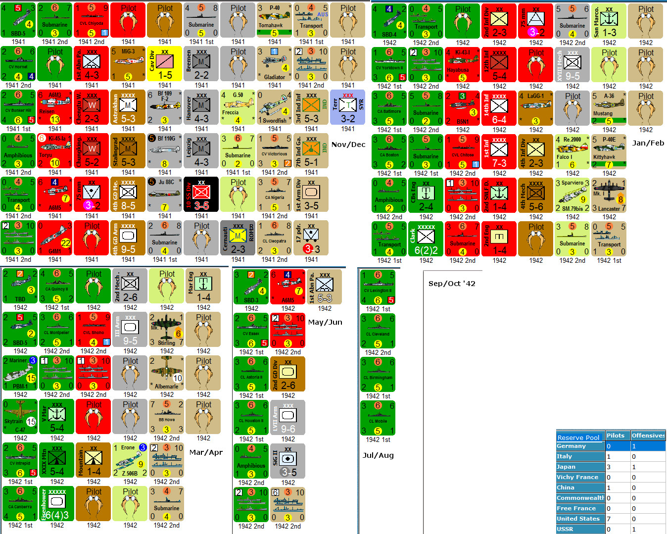 99ProductionSpiral.jpg