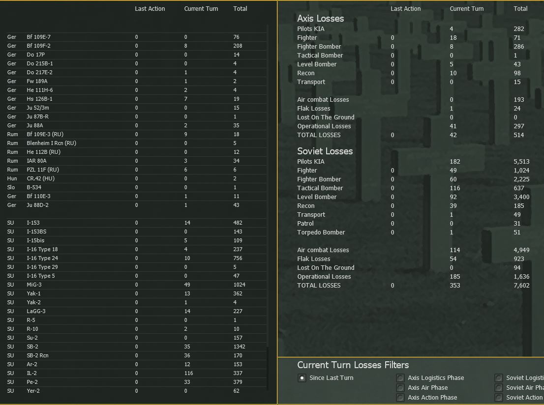 Airlosses.jpg