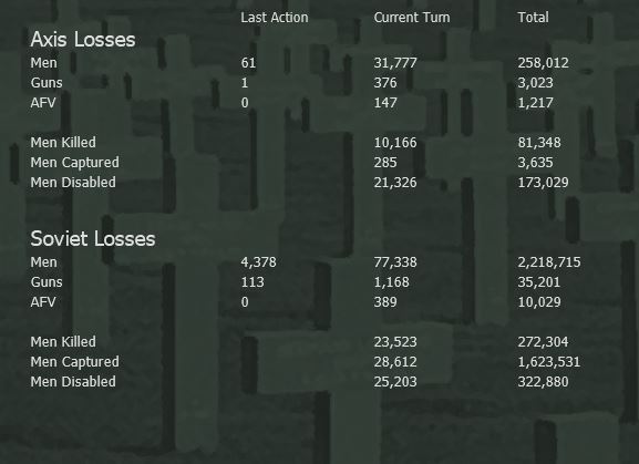 Groundlosses.jpg