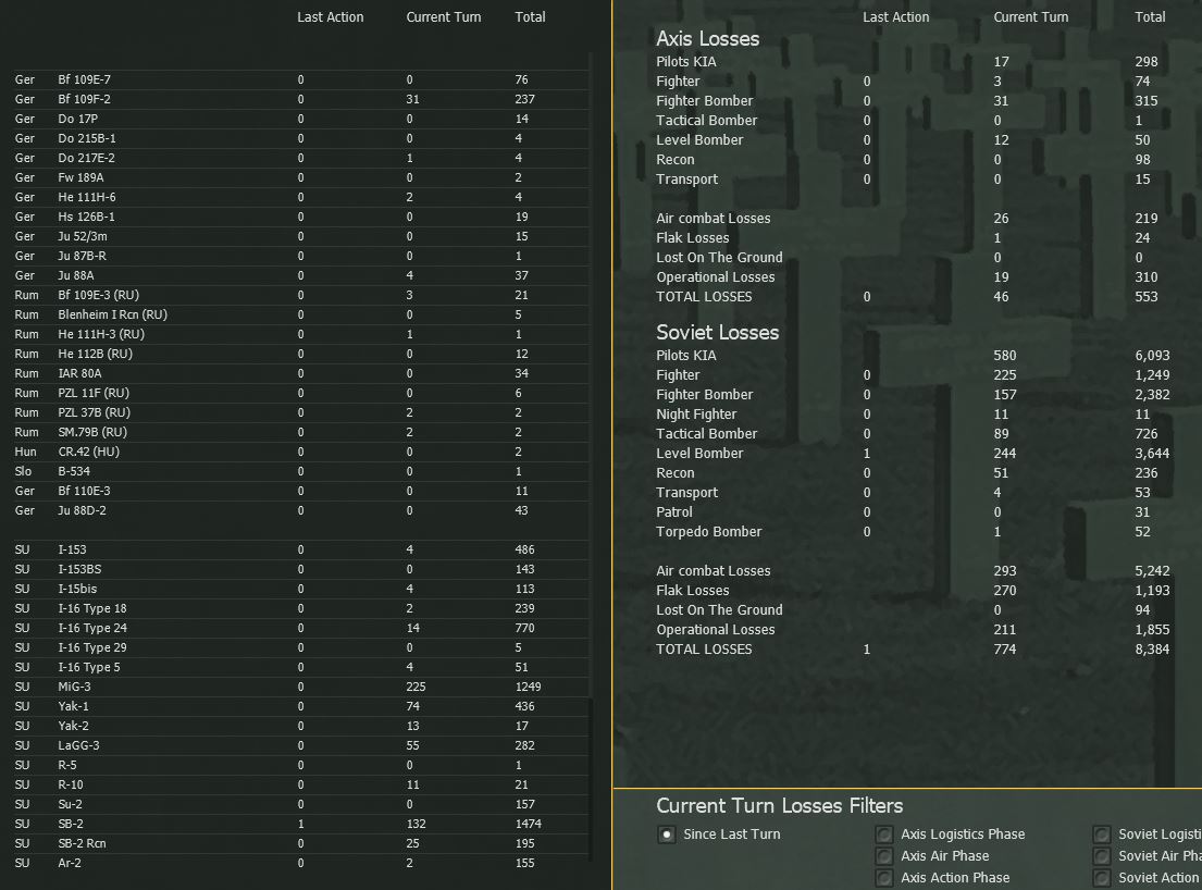 AirLosses.jpg