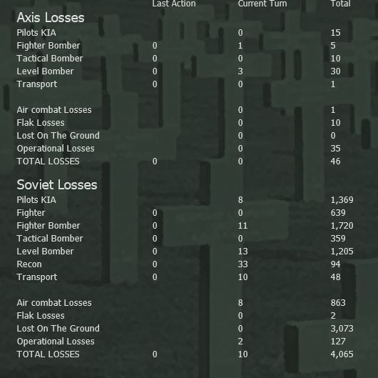 Airlosses.jpg