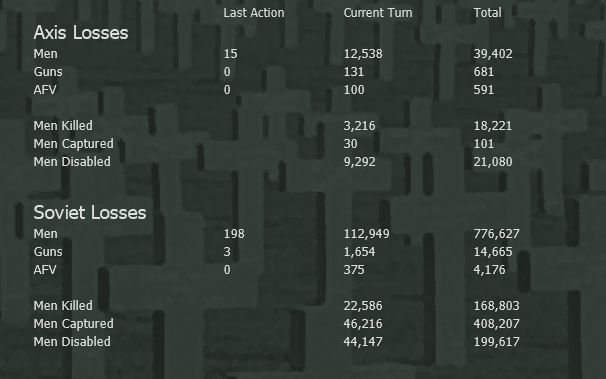 Losses.png