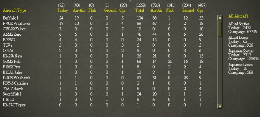 Losses.jpg