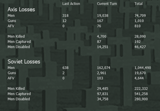 Losses3.png