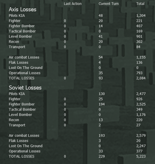 AirLosses6.png