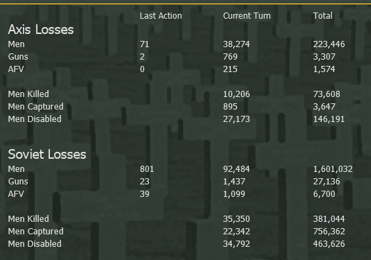 Losses8.png