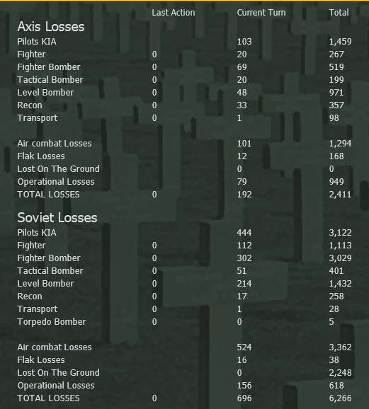 AirLosses8.png