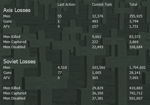 Lossesturn12.png