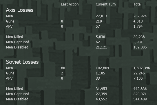 lossesturn13.png