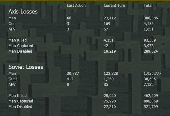 losses14.png