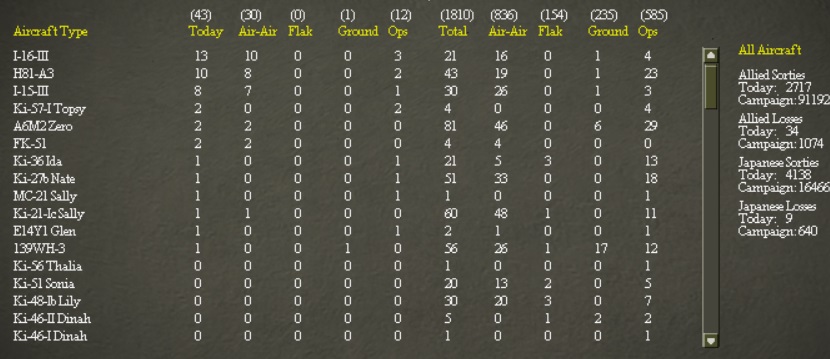 Losses.jpg