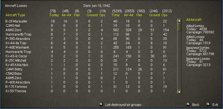 AirLossesJun17.jpg