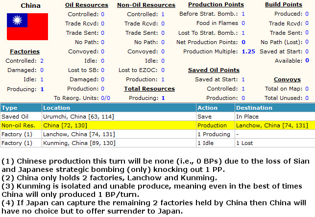 01AXAsia..actories.jpg