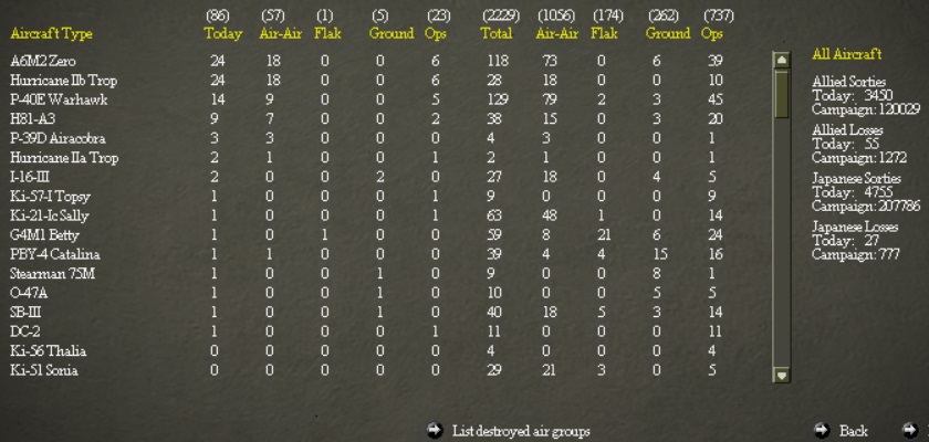 Dogfight.jpg
