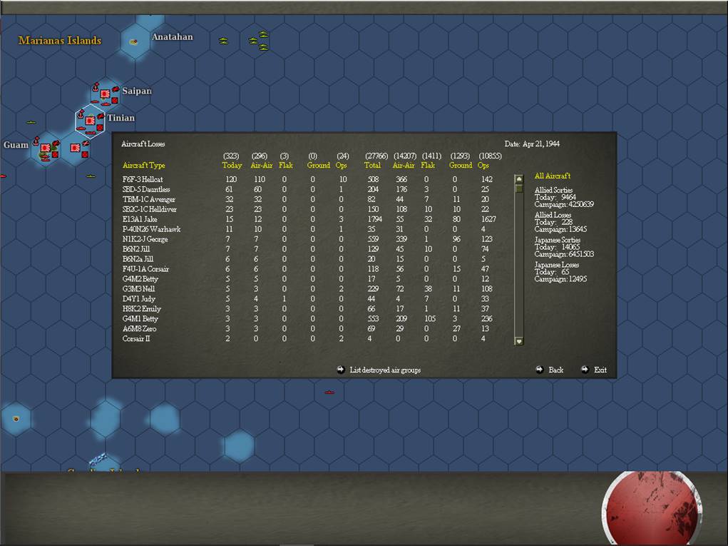 440420AirLosses.jpg