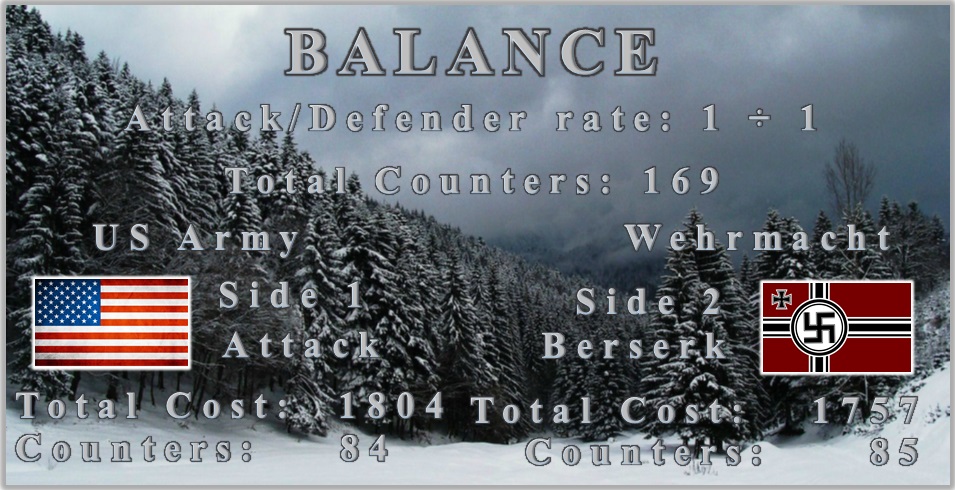 Ardennes N.. Balance.jpg