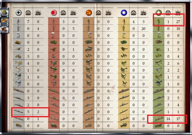 lossesF41.jpg