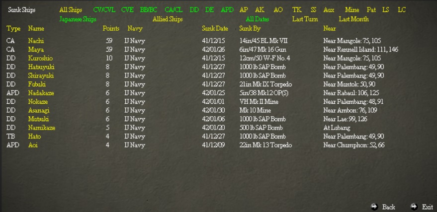 ShipLosses.jpg