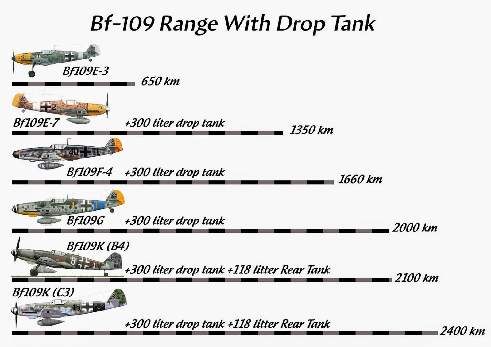 bfchart1.jpg
