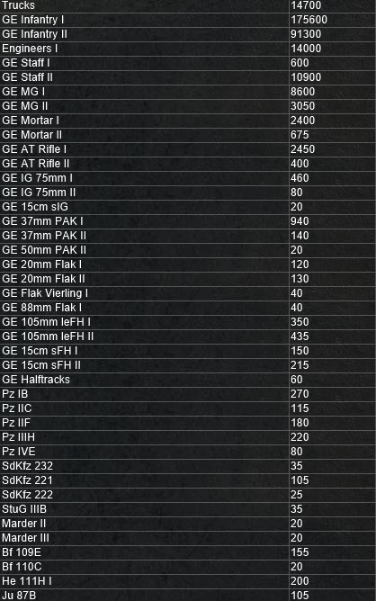Troops01.jpg