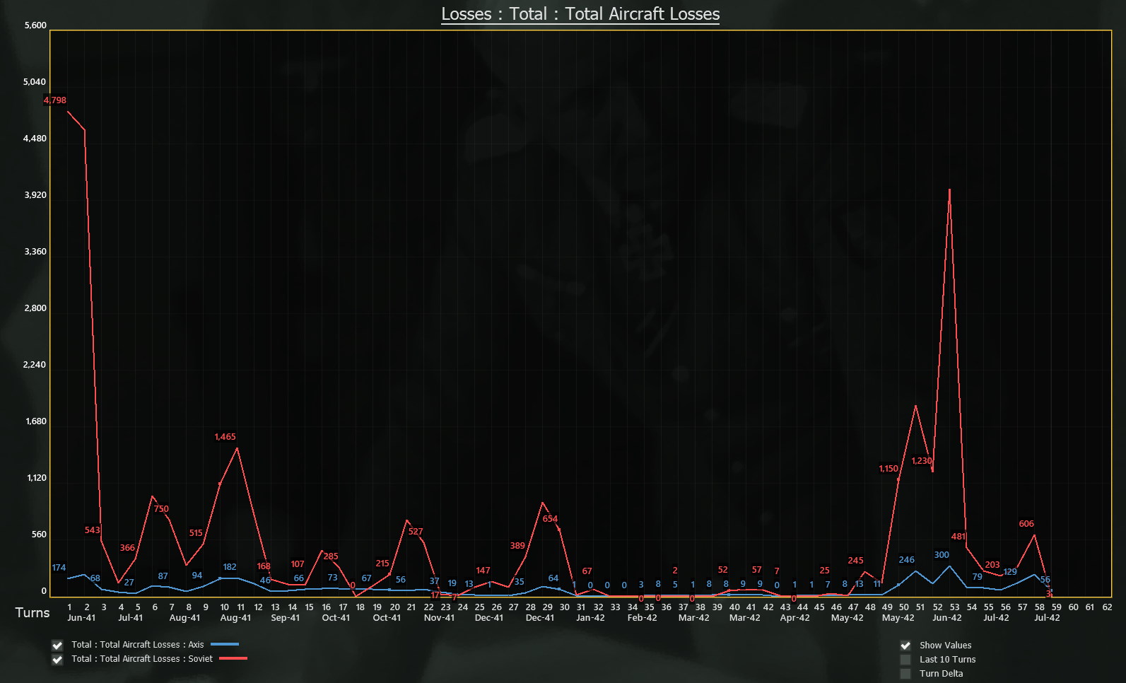 MSAirLoss.jpg