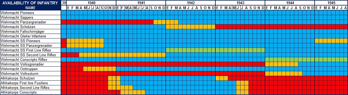 GermanAva..Infantry.jpg