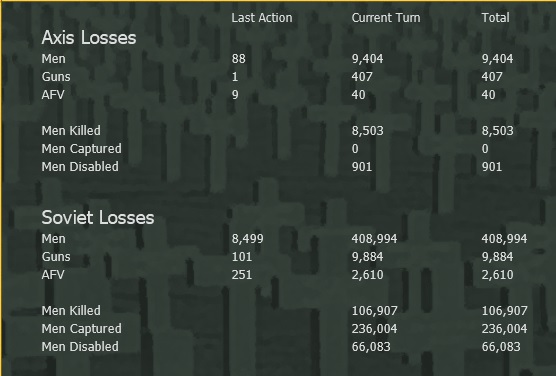 casualties.._of_turn.jpg