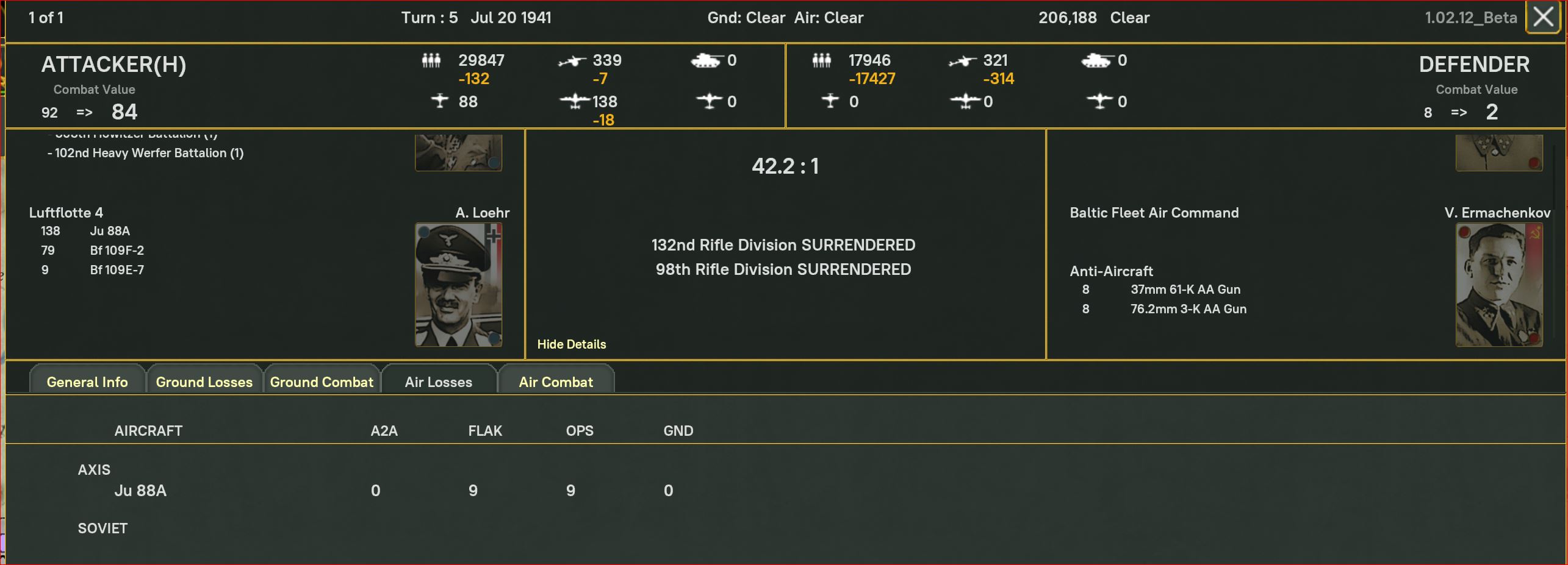 WiTE2_AC_Flak_Losses.jpg