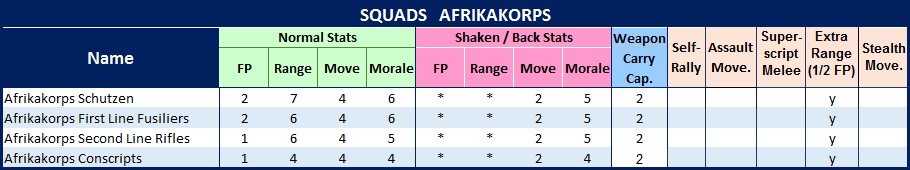 SquadsAfrikakorps.jpg