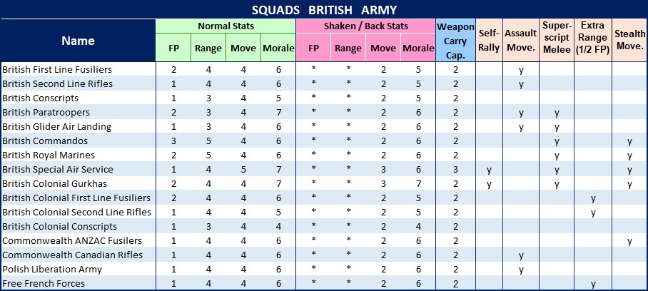 SquadsBritishArmy.jpg