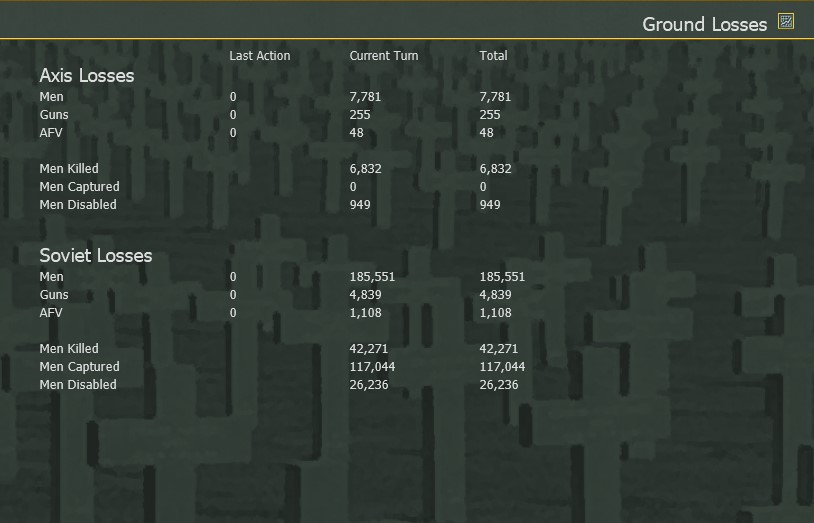 T01GroundLosses.jpg