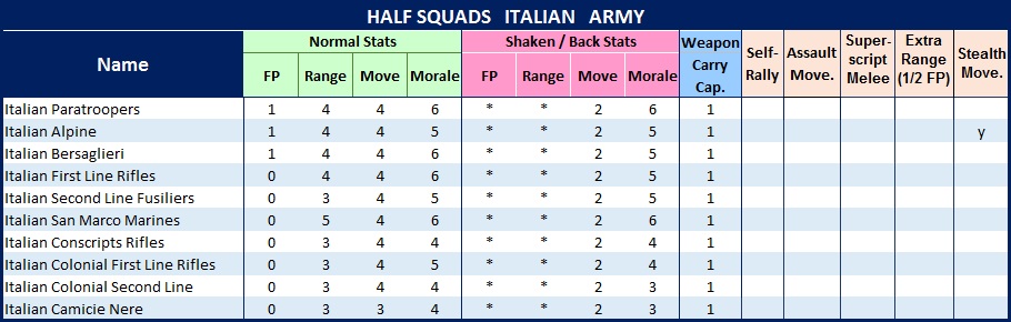 HalfSquad..ianArmy.jpg