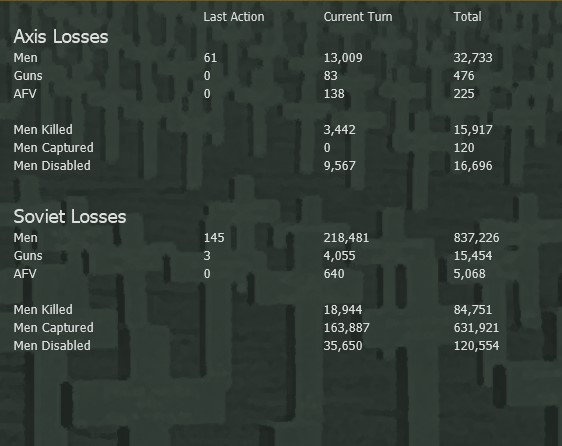 T03GroundLosses.jpg
