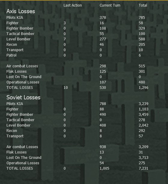 T06AirLosses.jpg