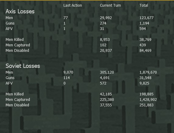 T07GroundLosses.jpg