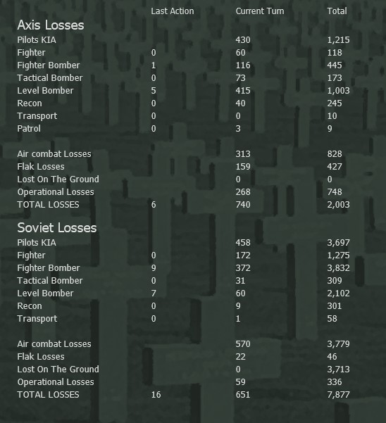 T07AirLosses.jpg
