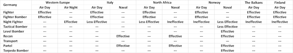 Air_0_Summary.jpg